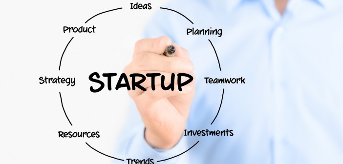 5 Critical Factors facing Start Up Companies Startup Diagram Structure
